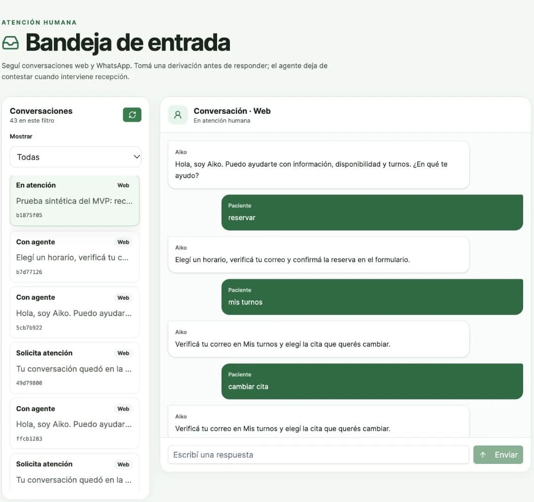 Bandeja de entrada de Aiko Assistant con lista de conversaciones, estados de atención y mensajes de una prueba sintética